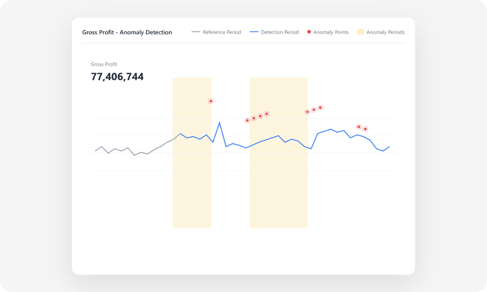 Meet Ada.im, the world's first AI analyst. The platform leverages a cutting-edge LLM and an intelligent agent architecture to tackle the slow and tedious processes of data cleaning, SQL writing, and data report generation — all of which consume valuable analyst time. By transforming raw, disorganized data into actionable insights within minutes, it minimizes manual effort and empowers professionals across industries to make faster, smarter decisions. Meet Ada.im, the world's first AI analyst. The platform leverages a cutting-edge LLM and an intelligent agent architecture to tackle the slow and tedious processes of data cleaning, SQL writing, and data report generation — all of which consume valuable analyst time. By transforming raw, disorganized data into actionable insights within minutes, it minimizes manual effort and empowers professionals across industries to make faster, smarter decisions.