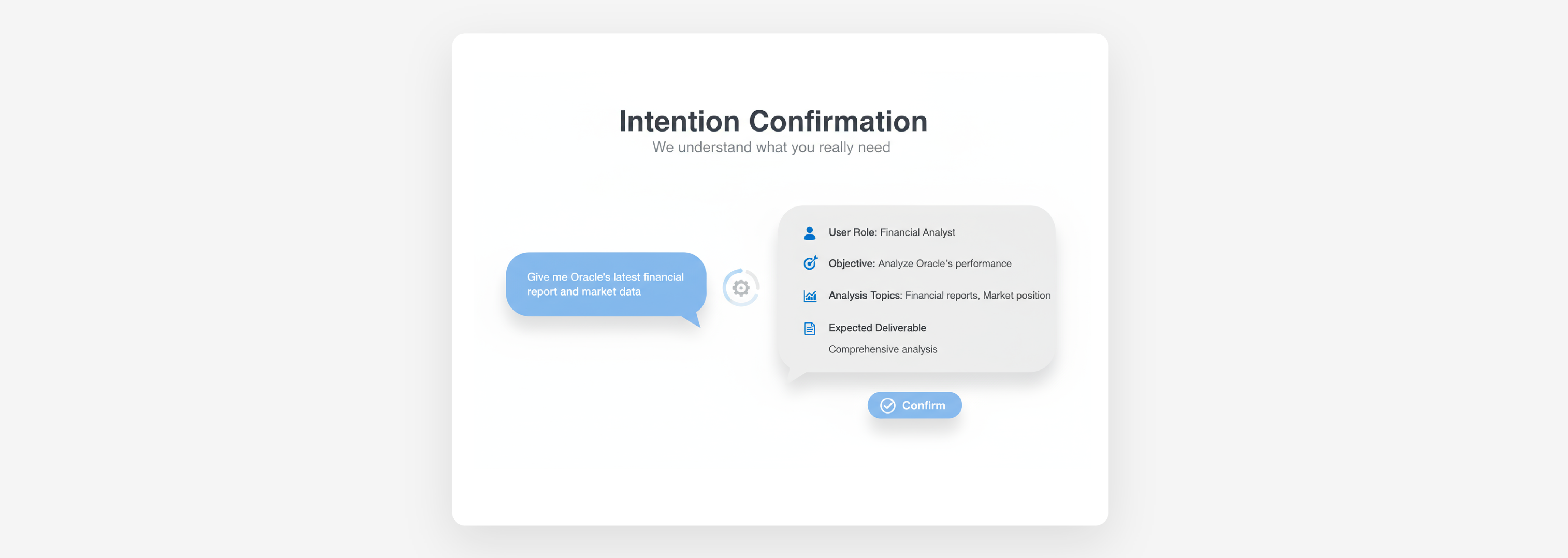 Meet Ada.im, the world's first AI analyst. The platform leverages a cutting-edge LLM and an intelligent agent architecture to tackle the slow and tedious processes of data cleaning, SQL writing, and data report generation — all of which consume valuable analyst time. By transforming raw, disorganized data into actionable insights within minutes, it minimizes manual effort and empowers professionals across industries to make faster, smarter decisions. Meet Ada.im, the world's first AI analyst. The platform leverages a cutting-edge LLM and an intelligent agent architecture to tackle the slow and tedious processes of data cleaning, SQL writing, and data report generation — all of which consume valuable analyst time. By transforming raw, disorganized data into actionable insights within minutes, it minimizes manual effort and empowers professionals across industries to make faster, smarter decisions.