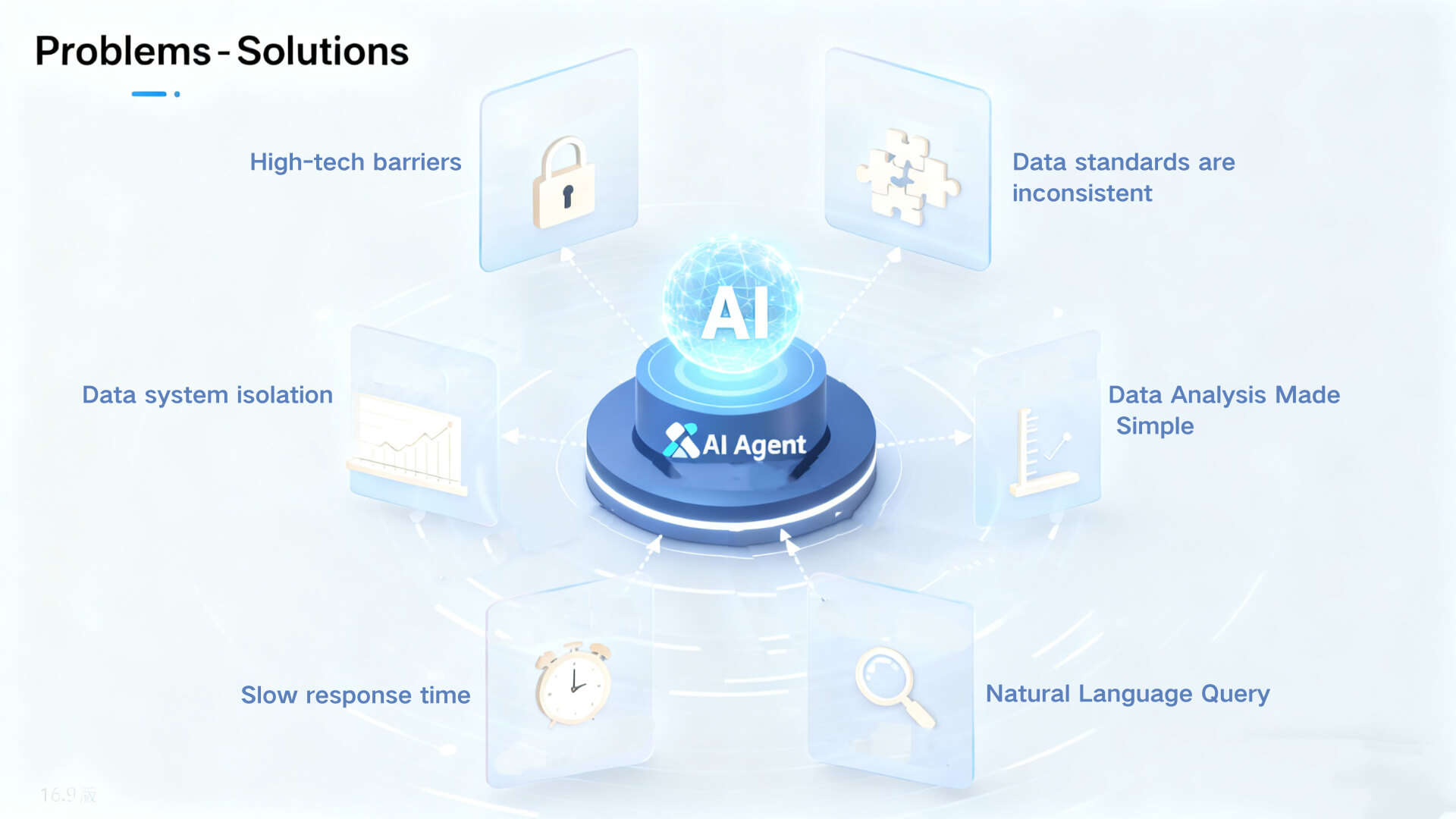 Five Core Challenges Blocking Effective Data Use